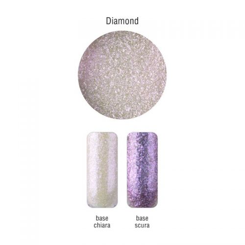Nailover - Pure Pigments - Pigment Mica - Diamond (2gr)
