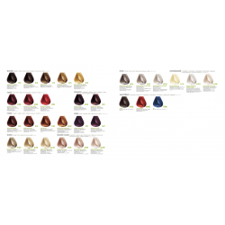 BBCOS - Catalog Culori Keratin Color