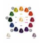 BBCOS - Catalog Culori COLORTRIBE