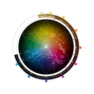 BBCOS - Catalog Culori Innovation Evo