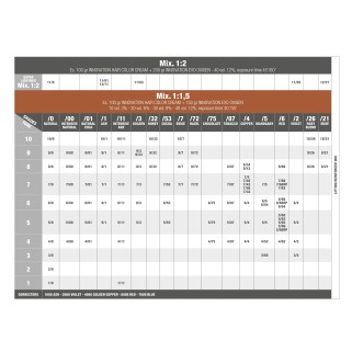 BBCOS - Catalog Culori Innovation Evo