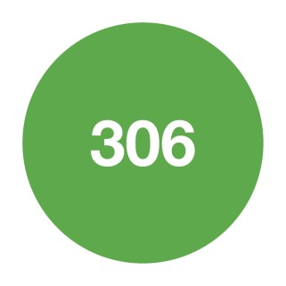 SoKwik - Gel Lac Blue&Green Collection 306 (15 ml)