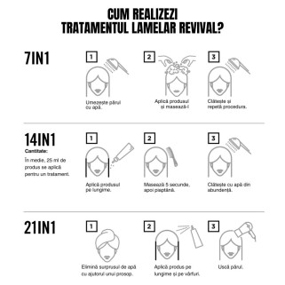 BBCOS - Balsam Reparator Lamelar 14 in 1