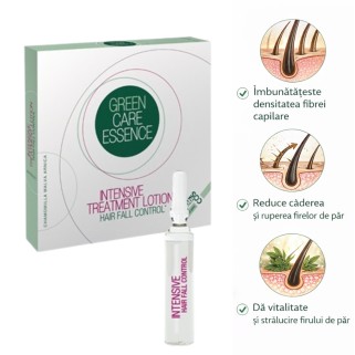 GCE Fiole anticadere intensive beneficii