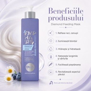 Masca tonalizanta pentru par blond cu reflexe reci BBCOS Emphasis Blond-Tech Diamond Feeding Mask 250ml