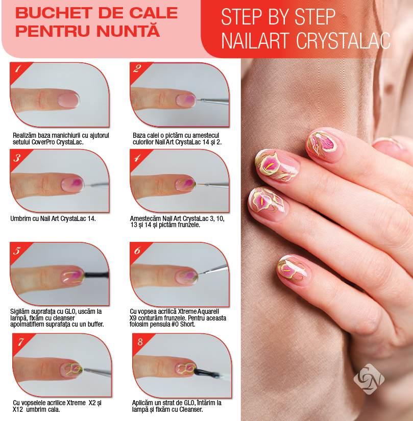 Step by Step - Buchet de cale pentru nunta