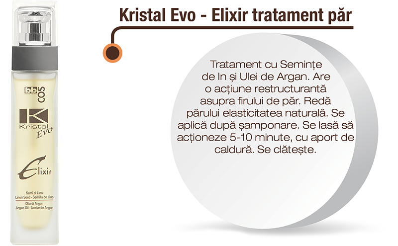 Kristal Evon Elixir